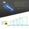 1080P Full HD Mini Projector – 4K Video Playback, Portable LED, HDMI & WiFi Connectivity