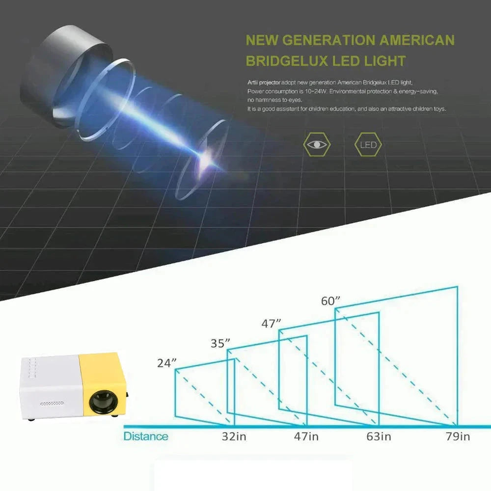 1080P Full HD Mini Projector – 4K Video Playback, Portable LED, HDMI & WiFi Connectivity